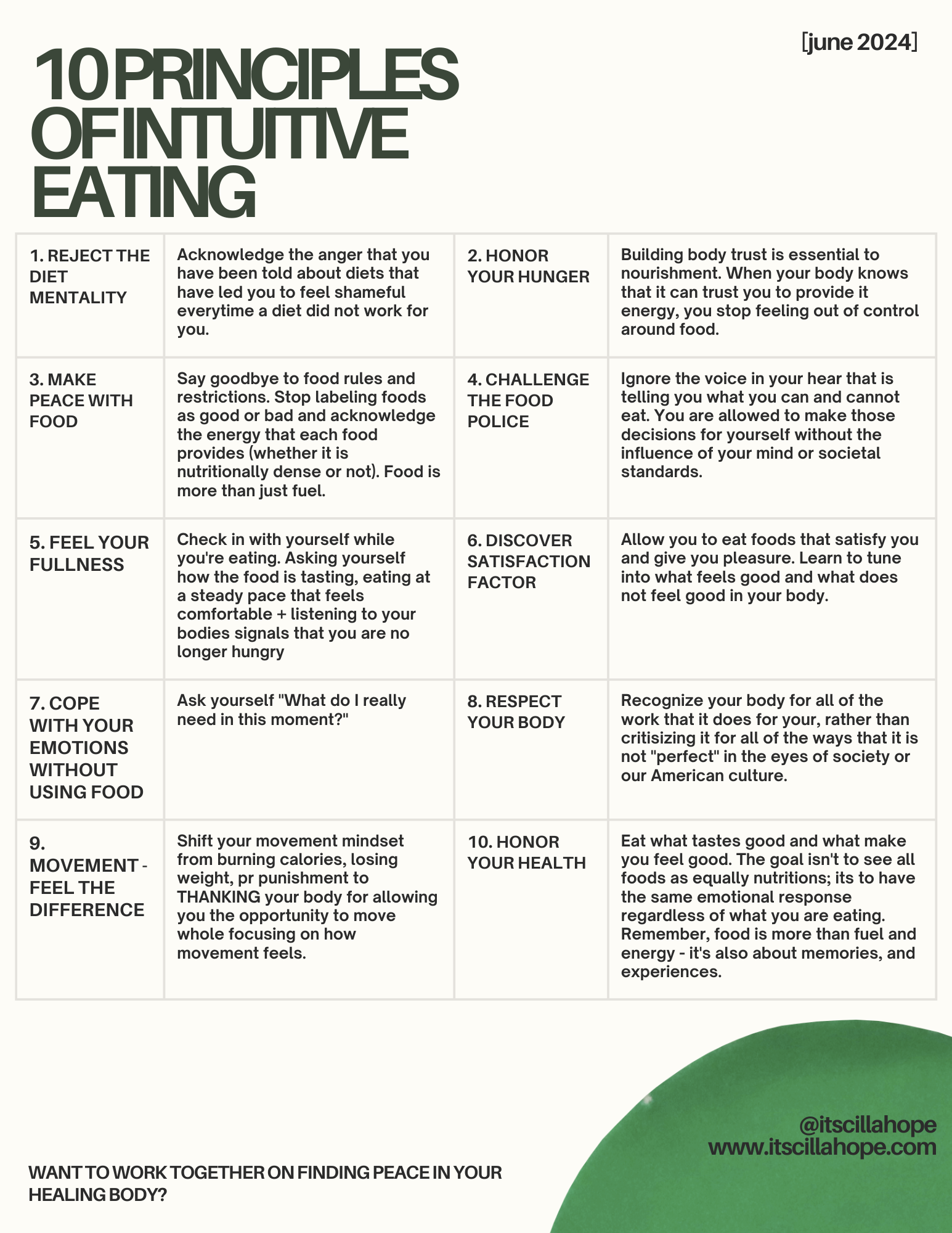 how to get the perfect summer body with intutive eating.